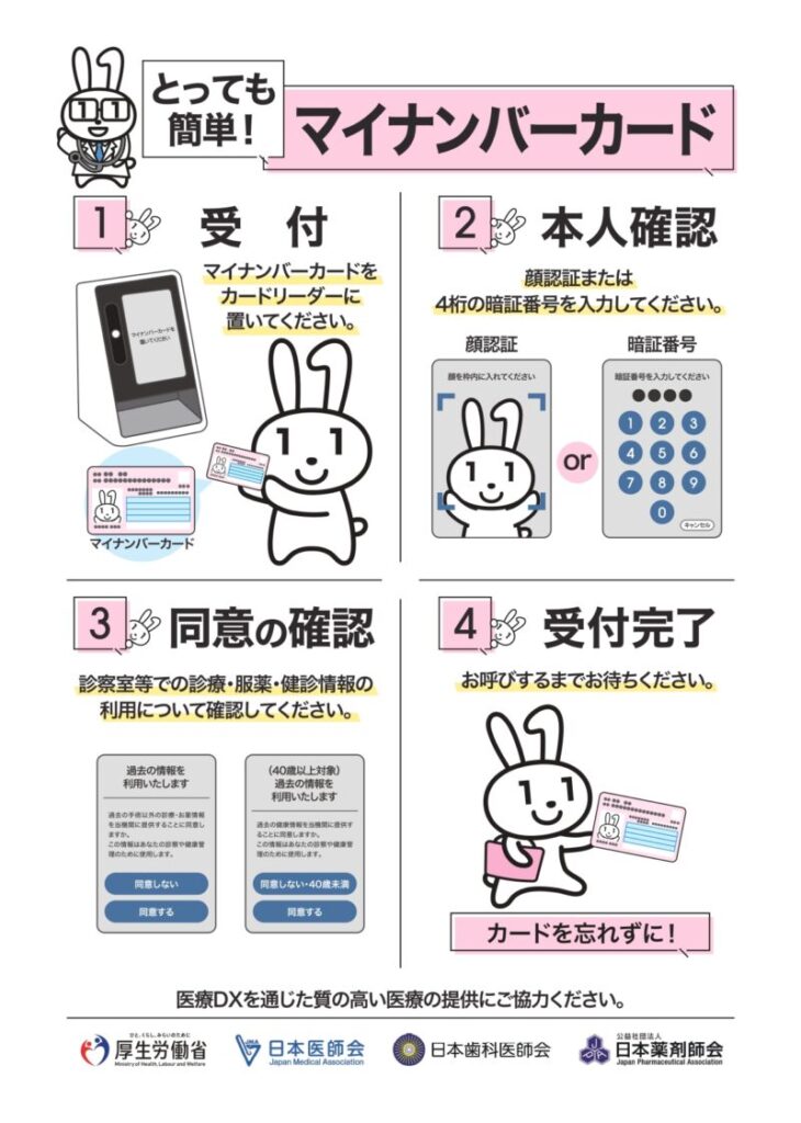 とっても簡単！マイナンバーカード　１受付　２本人確認　３同意の確認　４受付完了